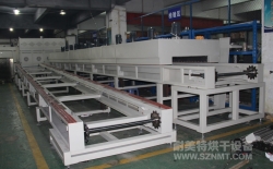 熱烈祝賀中信大錳礦業(yè)有限責(zé)任公司與耐美特工業(yè)設(shè)備上海分公司成功簽約錳球烘烤線(xiàn)75萬(wàn)！