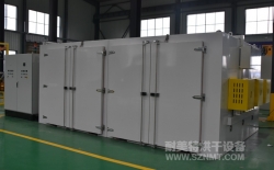 熱烈祝賀廣汽本田汽車有限公司與耐美特集團(tuán)東莞分公司成功簽約1臺(tái)汽車內(nèi)飾件自動(dòng)化烘箱75萬(wàn)元！